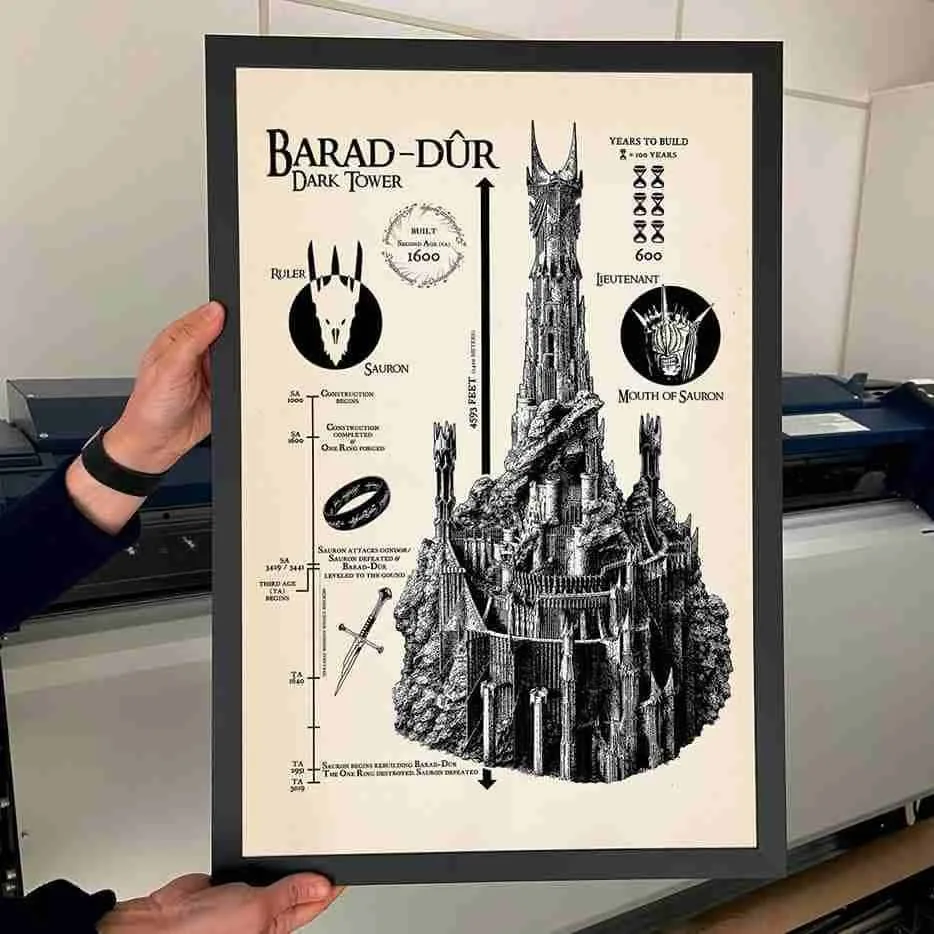 Lo Hobbit Un Viaggio Inaspettato Poster murale 40x60 cm